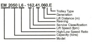 wire rope