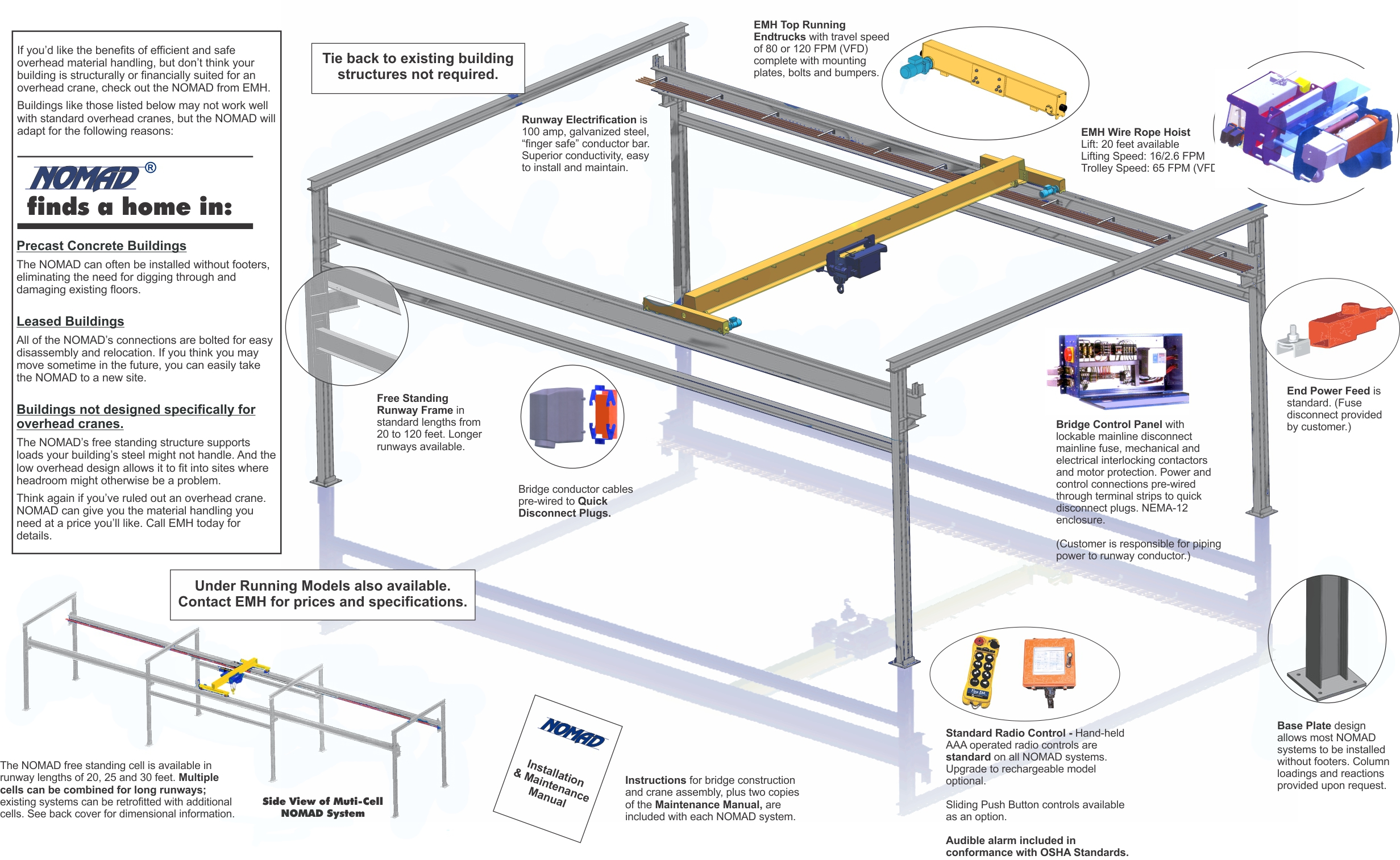 Free Standing Cranes Emh Inc